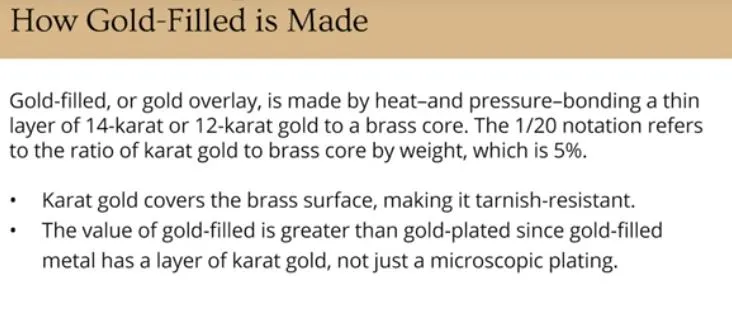 14/20 Yellow Gold-Filled 2.9mm Curb Chain - Image 6