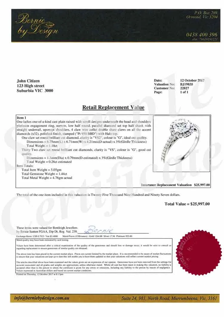 Sample Valuation Certificate